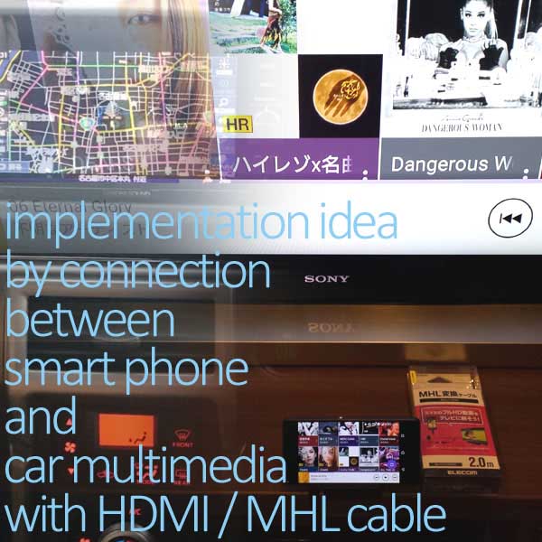 スマホをカーナビにHDMIケーブル接続イメージ