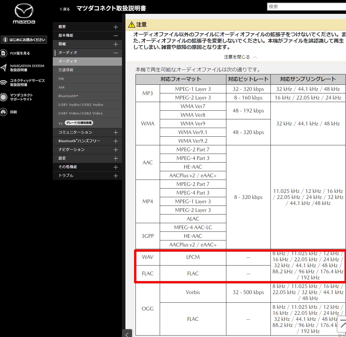 マツダコネクトのハイレゾ対応ファイルフォーマット取扱説明書記載