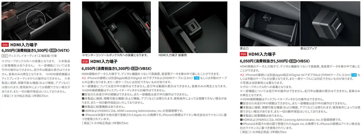 HDMI工賃相場と作業時間の目安一覧